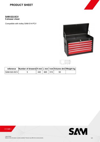 SAM-522-SCV