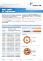 LWL-Kabel als Trommelware