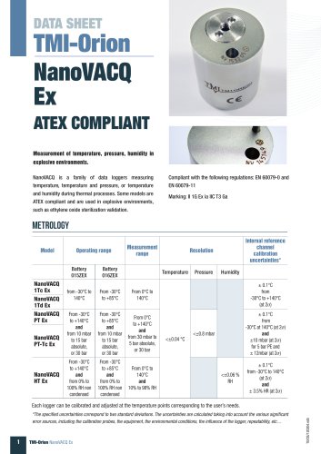 NanoVACQ Ex