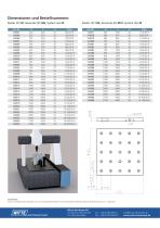 ALUFIX Präzisions-Rastergrundplatten - 3