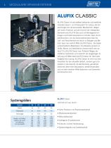 Modulare Spannsysteme - 6