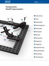 NewXS Spannsysteme - 7