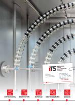 ITS Produktübersicht-11