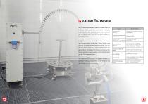 ITS Produktübersicht-7