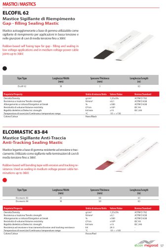 ELCOFIL 62 – Gap – filling Sealing Mastic