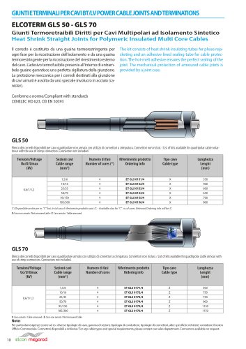 ELCOTERM GLS 50