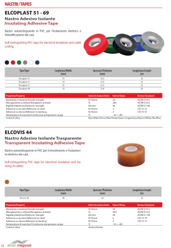 ELCOVIS 44 – Transparent Insulating Adhesive Tape