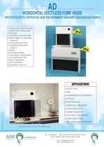 AD HORIZONTAL DUCTLESS FUME HOOD