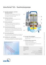 Ama-Porter ®  ICS ? Tauchmotorpumpe - 2