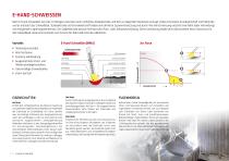E-HANDSCHWEISSEN-2