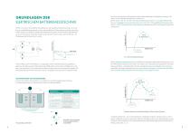 Batteriemesstechnik für die Automation-3