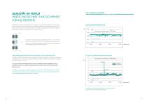 Batteriemesstechnik für die Automation-4