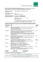 Bedienungsanleitung Digitalanzeiger Typ 9163-3