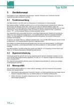 Bedienungsanleitung Messverstärker Typ 9250 2025-14
