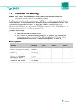 BEDIENUNGSANLEITUNG Präzisions-Drehmomentsensor Typ 8625-11