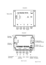 Bedienungsanleitung Sensor-Profibus - Modul 9221 - 15