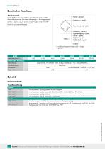Datenblatt 8402 (2025)-4