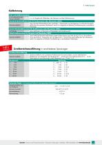 Datenblatt 8402 (2025)-5