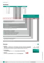 Datenblatt 8402 (2025)-6