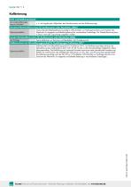 Datenblatt 8417-6