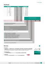 Datenblatt 8417 (2025)-7
