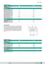 Datenblatt 8427 (2025)-5