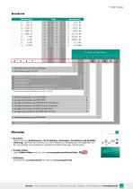 Datenblatt 8427 (2025)-7