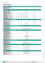Datenblatt 8631-2