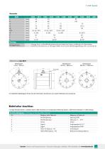 Datenblatt 8631-3