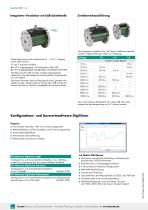 Datenblatt 8631-4