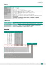 Datenblatt 8631-5