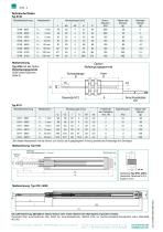 Datenblatt DC/DC-Wegsensoren Typ 8740, 8741-2