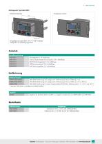 Datenblatt - DIGISTANT® 4463-5