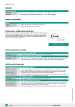 Datenblatt -Mehrkanalfähiger Verstärker für DMS-Sensoren Typ 9236-4