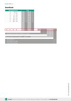 Datenblatt Metallbalgkupplung Typ 8690 - 4