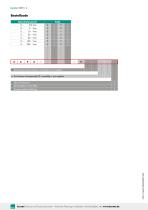 Datenblatt Metallbalgkupplung Typ 8690 2025-4