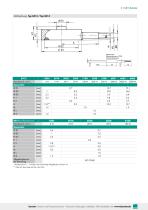 Datenblatt Miniatur-Druckkraftsensor Typ 8413 - Typ 8414 mit Überlastschutz (2025)-3