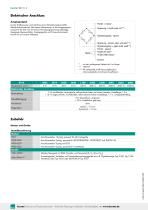 Datenblatt Miniatur-Druckkraftsensor Typ 8413 - Typ 8414 mit Überlastschutz (2025)-4