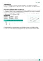 Datenblatt Präzisions-Drehmomentsensor Typ 8661-7