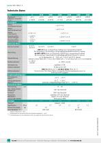 Datenblatt Präzisions-Miniatur-Zug-Druckkraftsensoren Typ 8431,8432-2