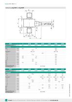 Datenblatt Präzisions-Miniatur-Zug-Druckkraftsensoren Typ 8431,8432-6