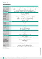 Datenblatt Typ 2511-2