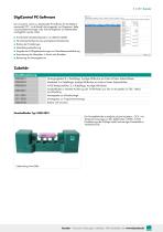 Datenblatt Typ 2511-5