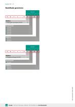 Datenblatt Typ 2511-6