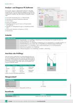 Datenblatt Typ 2550 - 4