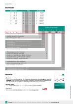 Datenblatt Typ 8416 (2025)-6