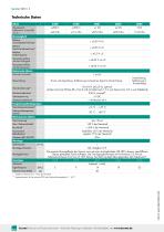 Datenblatt Typ 8435 (2025)-2