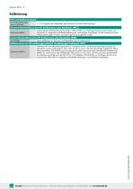 Datenblatt Typ 8435 (2025)-6