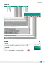 Datenblatt Typ 8435 (2025)-7