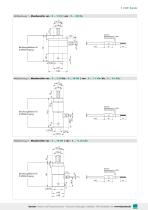 Datenblatt Typ 8451 (2025)-3